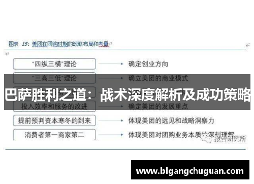 巴萨胜利之道：战术深度解析及成功策略